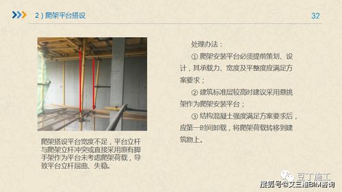 附著式升降腳手架培訓(xùn)資料,50余頁ppt