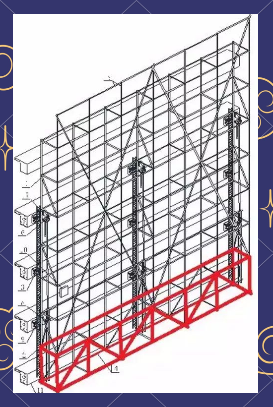 附著式升降腳手架的安全操作規程詳解