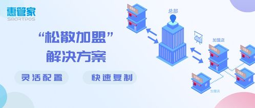 惠管家「松散加盟」解決方案 助力連鎖企業快速破局，實現利潤爆發式增長